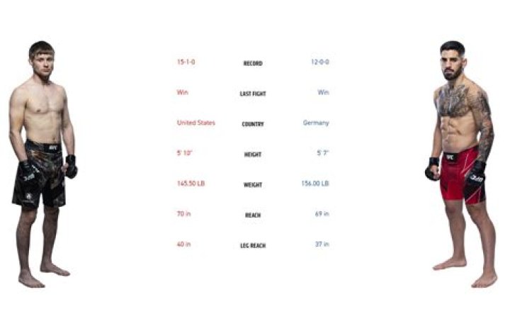 Andrea Mitchell Height and Weight: A Comprehensive Insight