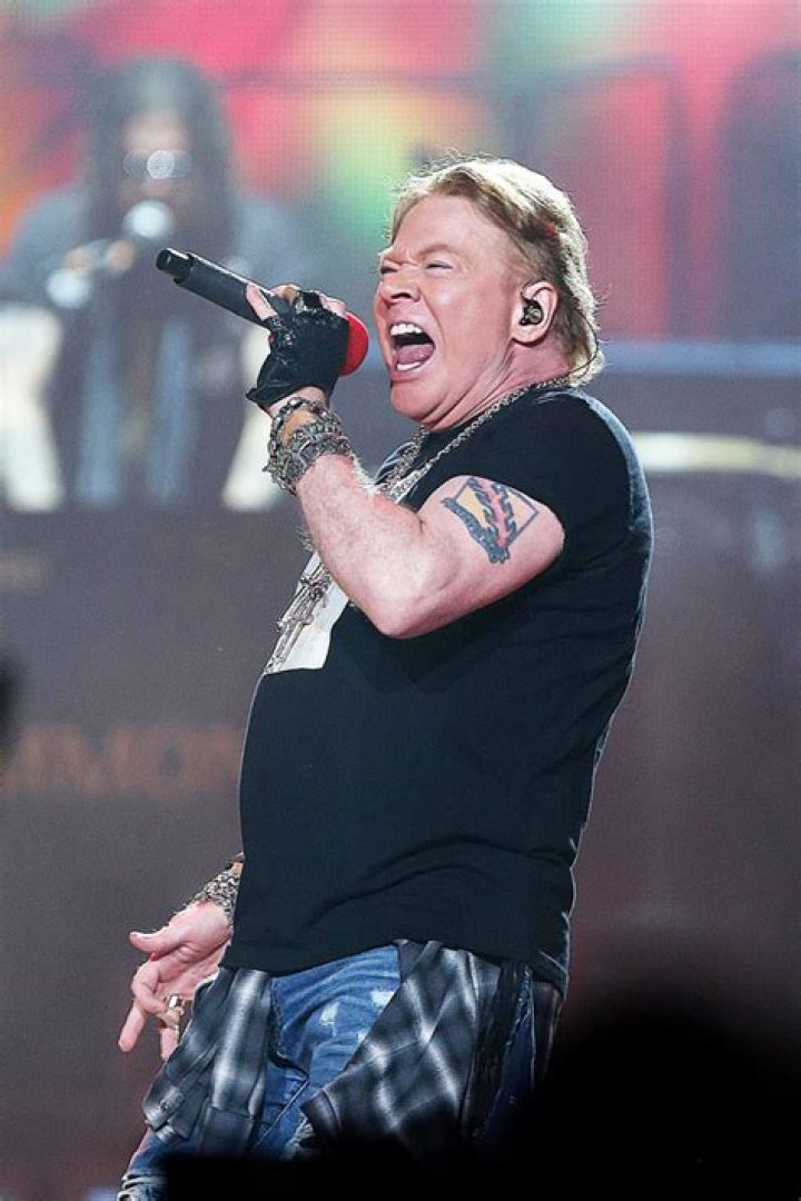 Axl Rose: Current Concert Dates and Latest News
