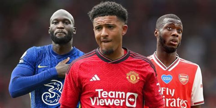 The Ultimate Guide to the 