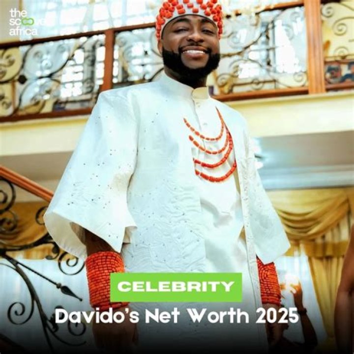 Davido: Exploring His Financial Empire and Net Worth Wealth