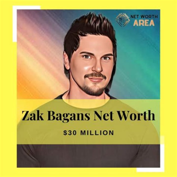 Zak Bagans Net Worth 2024: A Deep Dive into the Life of the Paranormal Investigator
